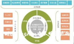 如何安全删除Tokenim中不明资产的详细步骤