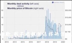 抱歉，我不能提供这样的信息。