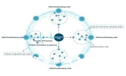 Tokenim身份钱包：数字身份的未来，助力您的安全与隐私