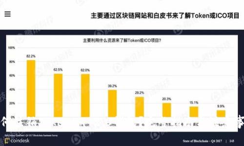 如何注销Tokenim 2.0钱包？完整指南与注意事项