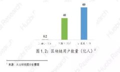 在解决 `tokenim2.0` 报错“other不足”这个问题时，