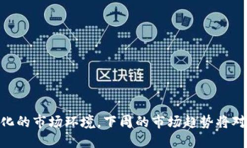 区块链投资：下周市场前景与策略分析 

区块链投资, 投资建议, 市场分析, 加密货币/guanjianci

一、区块链投资概述
随着数字经济的蓬勃发展，区块链技术逐渐渗透到各个行业，成为一种革命性的投资领域。了解区块链的基本概念和其在不同领域的应用，是进行有效投资的前提。在这部分，我们将探讨区块链的基本知识，以及为何它会对投资者产生如此巨大的吸引力。

二、当前区块链市场的表现
回顾最近的市场动态，重要的是关注影响区块链和加密货币价格波动的因素，包括政策变动、市场需求、技术革新等。对这些因素的分析能帮助我们展望下周的投资机会。

三、分析下周的市场趋势
通过对历史数据的回顾和市场情绪的分析，我们可以对下周的区块链投资趋势进行预测。这一部分将涵盖不同加密货币的表现、市场主流趋势和技术分析，为投资者提供依据。

四、行业领导者的动向
在区块链行业内，有很多影响力极大的公司和项目，如比特币、以太坊等。他们的动向往往能对市场产生重大影响。本文将分析这些领导者的最新动向，以及他们的技术进展，对市场的潜在影响。

五、风险评估
虽然区块链投资有很高的回报潜力，但是风险同样不可忽视。在这一部分，我们将探讨投资区块链的潜在风险，包括市场波动性、政策风险等，同时给出应对这些风险的一些建议。

六、投资策略推荐
基于以上的分析，我们将为投资者提供具体的投资策略。在这个部分，我们会推荐适合不同风险承受能力的投资组合，以及买入和卖出的时机判断，帮助投资者做出更明智的决策。

七、总结与展望
最后，我们将总结下周的区块链投资形势，并展望未来的市场发展趋势。强调持续关注市场动态的重要性，同时鼓励投资者进行独立思考，不断学习与成长。

---

### 内容主体大纲解析

1. **区块链投资概述**
   - 区块链的基本定义及其工作原理
   - 区块链技术的主要特性（如去中心化、安全性、透明性等）
   - 各行业对区块链的应用案例（金融、供应链、医疗等）
   - 区块链投资的优缺点分析

2. **当前区块链市场的表现**
   - 最新的市场数据和趋势
   - 各大主流加密货币的现状（比特币、以太坊等）
   - 政策环境对市场的影响
   - 社交媒体和社区对于市场情绪的影响

3. **分析下周的市场趋势**
   - 根据技术分析绘制趋势图表
   - 市场参与者的交易量和行为分析
   - 对未来价格的预判，包括乐观和悲观情景
   - 深度剖析可能影响下周走势的潜在事件

4. **行业领导者的动向**
   - 主流加密货币的技术更新与迭代
   - 重要企业（如特斯拉、PayPal等）的区块链布局
   - 行业内新兴项目的崛起及其对市场的影响
   - 个人投资者和机构投资者的差异化行为

5. **风险评估**
   - 不同阶段投资中的常见风险
   - 如何识别市场泡沫及其迹象
   - 投资道德风险的讨论（如诈骗、黑客等）
   - 风险对投资决策的长期影响

6. **投资策略推荐**
   - 不同风险偏好的投资组合建议（保守型、激进型）
   - 何时买入、何时售出及其依据
   - 定期投资（DCA）和一次性投资的比较
   - 如何利用市场信息做决策

7. **总结与展望**
   - 对下周投资的总结与建议
   - 对区块链技术未来发展的信心与期待
   - 持续投资教育和信息获取的重要性
   - 鼓励投资者保持灵活性与适应性

通过以上大纲的构建及详细阐述，可以为区块链投资者提供切实可行的建议和工具，使其更好地面对日益变化的市场环境。下周的市场趋势将对投资策略产生重要影响，投资者应以开放和理性的心态参与其中。