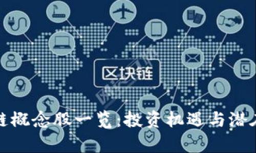 金融区块链概念股一览：投资机遇与潜在风险分析