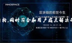 关于“tokenim2.0怎么卖币”的主题，我们可以引入
