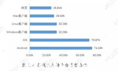 区块链租赁概念股票解析：投资机会与市场前景