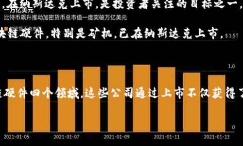 在近年来，随着区块链技术的快速发展，越来越多的公司选择上市，以获取更大的资金支持进行技术研发和市场拓展。以下是一些知名的已上市区块链公司：

1. **Coinbase**（COIN）：作为最大的加密货币交易所之一，Coinbase于2021年在纳斯达克上市，成为公众关注的焦点。

2. **Block, Inc.**（前身为Square）：Square成立于2009年，后来收购了TBD, Blockstream等，致力于推动比特币和区块链技术的发展。

3. **Marathon Digital Holdings**（MARA）：专注于比特币挖矿的公司，Marathon在纳斯达克上市，致力于大规模的比特币矿业开发。

4. **Riot Blockchain**（RIOT）：也是一家专注于比特币挖矿的公司，Riot已经在纳斯达克上市，并通过收购扩展其业务。

5. **Hut 8 Mining Corp.**（HUT）：作为加拿大最大的比特币矿商之一，Hut 8的上市吸引了许多投资者的关注。

6. **Bitfarms Ltd.**（BITF）：这是一家专注于比特币挖矿的公司，总部位于加拿大，致力于推动区块链技术的应用。

7. **Silvergate Capital Corporation**（SI）：这家公司专注于为数字货币行业提供银行服务，已经在纽约证券交易所上市。

8. **Galaxy Digital Holdings**（GLXY）：这家公司为加密货币及区块链基金提供投资服务，并在多种业务领域拓展，已成功上市。

9. **Canaan Inc.**（CAN）：这是一家主要生产比特币矿机的公司，在纳斯达克上市，是投资者关注的目标之一。

10. **Ebang International Holdings**（EBON）：Ebang生产区块链硬件，特别是矿机，已在纳斯达克上市。

### 总结

上市的区块链公司多集中在加密货币交易、矿业、金融服务及区块链硬件四个领域。这些公司通过上市不仅获得了资金支持，还提高了行业知名度，加速了区块链技术的发展与应用。

如需更详细信息或关于特定公司的深入分析，请告诉我。