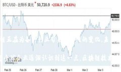 在区块链技术迅速发展的时代，越来越多的公司