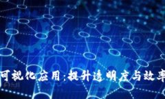 探索区块链可视化应用：提升透明度与效率的最