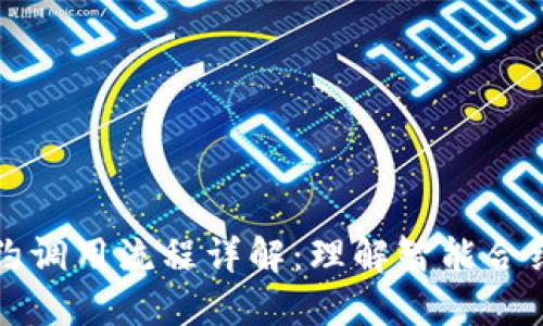 区块链合约调用流程详解：理解智能合约的每一步