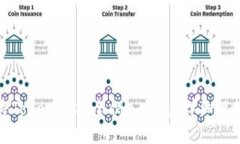 如何将Tokenim安全倒入钱包：详细视频教程