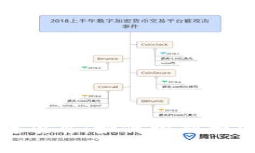 : 新兴区块链项目：如何识别和规避旁氏骗局