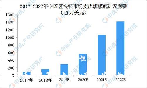 在火币交易所使用TokenIm 2.0进行转账时，您可以选择不同的区块链网络进行交易。TokenIm 2.0主要支持以下几条链：

1. **Ethereum (ETH)**: 作为领先的智能合约平台，以其广泛的应用和大规模的网络支持著称。

2. **Binance Smart Chain (BSC)**: 这是一个高性能的区块链，旨在与Ethereum兼容，用户可以享受更低的手续费和更快的交易速度。

3. **Tron (TRC)**: Tron 网络以高效的转账速度及低手续费而受到许多用户的青睐，适合大额转账。

4. **Polygon (MATIC)**: 这是一个以太坊的二层扩展解决方案，尤其适合高频交易用户，具备更快的结算速度。

为了选择适合的链条，您需要考虑以下几个方面：

- **手续费**: 各条链的转账手续费可能存在较大差异，例如Ethereum的手续费通常较高，而BSC和Tron则相对便宜。

- **交易速度**: 如果您需要快速完成转账，选择如BSC或Tron等高效的网络会更为合适。

- **支持的代币**: 不同的链可能支持不同的代币，确保您要转账的代币在所选链上是兼容的。

- **安全性**: 考虑到安全因素，确保您选择的区块链具有良好的声誉及相对较高的安全性。

综合以上因素，选择合适的链条进行TokenIm 2.0转账，可以帮助您在火币交易平台上更加高效、安全的进行代币交易。如果您需要更详细的信息或具体操作的指南，请随时咨询。