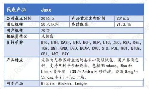 轻松下载Tokenim以太坊钱包：安全、便捷的加密货币管理方案