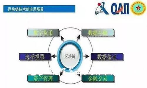 Tokenim数字钱包密码忘了怎么办？简单三步找回你的资产