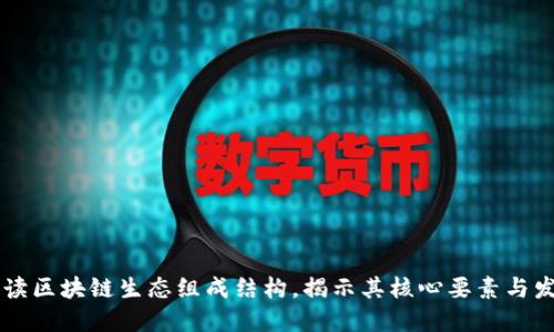 深入解读区块链生态组成结构，揭示其核心要素与发展潜力