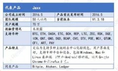 如何安全使用TokenIM 2.0钱包安卓版，让数字资产更