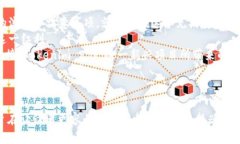 bilotiTokenim 2.0 空投汇总：如何有效参与和获取奖