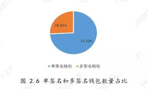 区块链安全的全面指南：保护您的资产与隐私