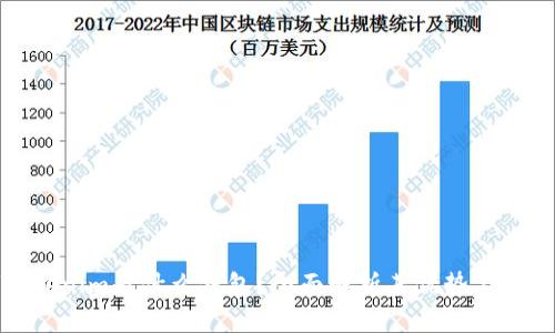 Tokenim是什么钱包？全面解析其优势与功能