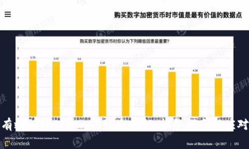 如何有效处理Tokenim被盗问题：报警指南与应对策略