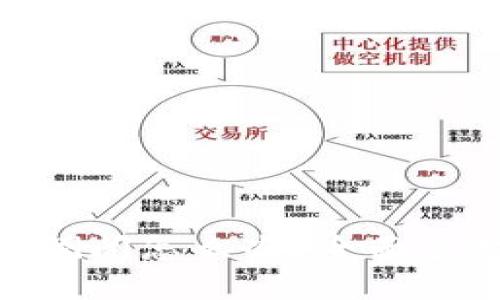 Tokenim 2.0钱包倒闭怎么办？全面应对策略与资源指南