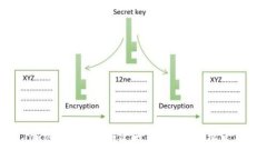 如何使用Tokenim批量创建钱包软件，轻松管理数字