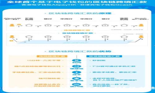 ## 如何安全导出TokenIM密钥和私钥？保护您的数字资产