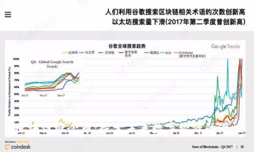 区块链概念币：探索未来数字经济的潜力