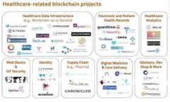 Tokenim 2.0 倒闭的影响分析：投资者、用户与行业