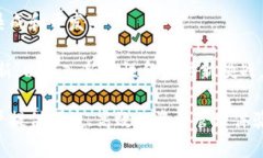 TokenIM 2.0 是一款加密货币钱包，主要用于安全存