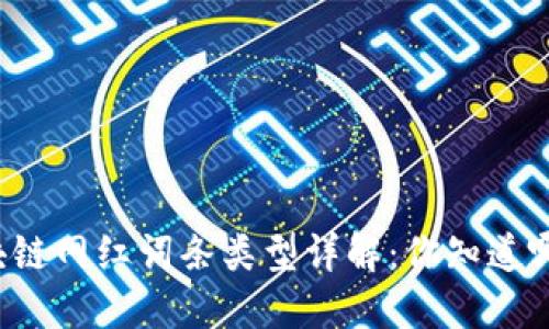 区块链网红词条类型详解：你知道哪些？
