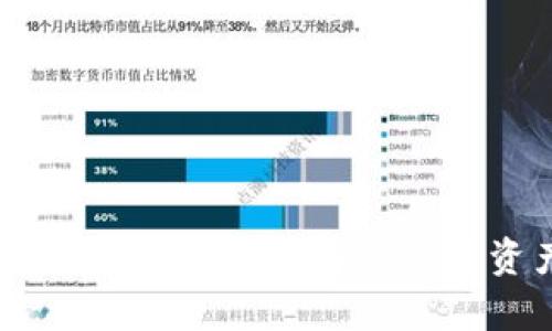 轻松下载Tokenim 2.0版：解决您的资产管理痛点