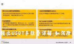 Tokenim 2.0钱包转出USDT手续费详解：如何降低手续