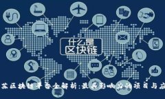 江苏区块链平台全解析：最具影响力的项目与应