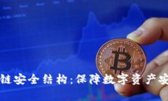 全面解析区块链安全结构：保障数字资产安全的