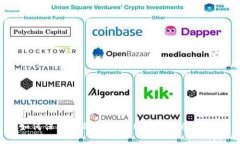 如何保护你的TokenIM地址不被泄露？