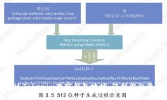 如何通过Tokenim观察钱包地址，保护你的资产安全
