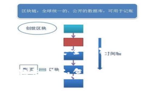 Tokenim 的密码具体位数没有固定的标准，因为不同平台和服务可能会有不同的要求。一般来说，安全的密码应该至少包含 8 到 12 位字符，并且最好包括大小写字母、数字和特殊符号，以提高安全性。

如果你在使用 Tokenim 或其他相关服务，建议查看其官方文档或帮助页面，以获取关于密码长度和复杂性的具体要求。这将确保你的账户安全，并符合平台的使用规定。