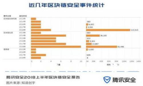 区块链技术如何变革救援物资管理与调配