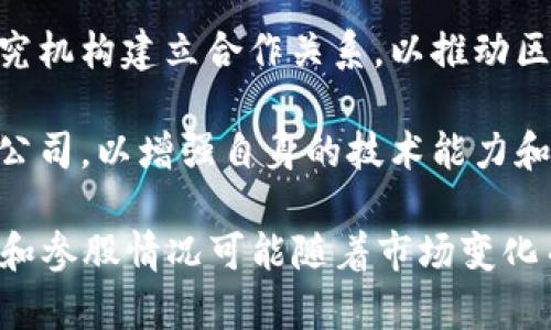 万向区块链是一家在区块链领域具有较高知名度的公司，它不仅致力于技术的研发和创新，还通过参股其他企业来扩展自己的市场影响力。以下是一些可能参股的公司或项目，供您参考。

1. **区块链初创公司**：万向区块链可能投资于多个初创公司，这些公司专注于区块链技术的不同应用领域，如金融科技、物联网和供应链管理等。

2. **金融机构**：作为一家技术导向的企业，万向区块链可能会与一些大型银行和金融机构合作，探索区块链在传统金融系统中的应用。

3. **行业协会与研究机构**：万向区块链也有可能与一些行业协会或学术研究机构建立合作关系，以推动区块链技术的标准化和应用研究。

4. **技术供应商**：万向区块链或许会参股一些提供基础设施或技术开发的公司，以增强自身的技术能力和市场竞争力。

请注意，具体的参股公司名录需查阅最新的行业资讯和公告，因为公司的投资和参股情况可能随着市场变化而调整。