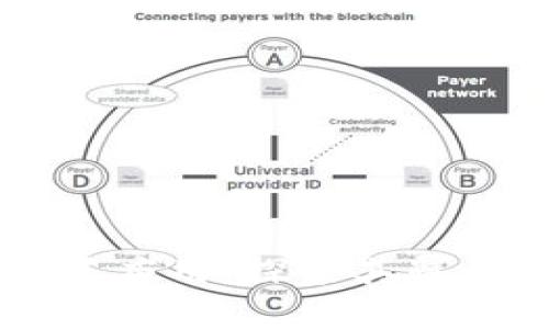 区块链技术的广泛应用：探索其覆盖范围与未来潜力