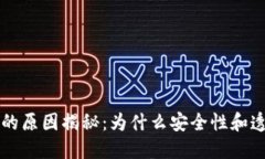 区块链严格认证的原因揭秘：为什么安全性和透
