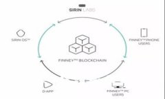 全面解析Tokenim 2.0钱包如何支持LEDU币及其优势