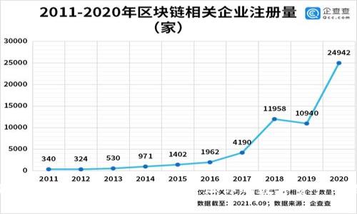 如何下载和安装Tokenim 2.0，让你的数字资产管理无忧