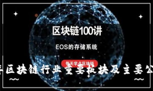 2023年区块链行业重要板块及主要公司分析