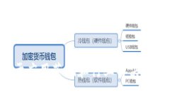 广州作为中国重要的科技创新城市，近年来涌现