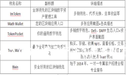 如何使用Tokenim 2.0钱包获取资产高清截图,快速解决用户痛点