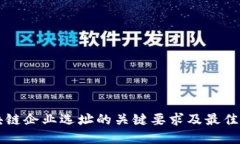 区块链企业选址的关键要求及最佳实践