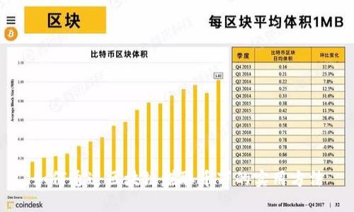 如何通过区块链赚取千万的实用方法