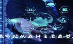区块链垃圾市场的五种主要类型，你知道吗？